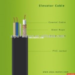 Hoistway Cable